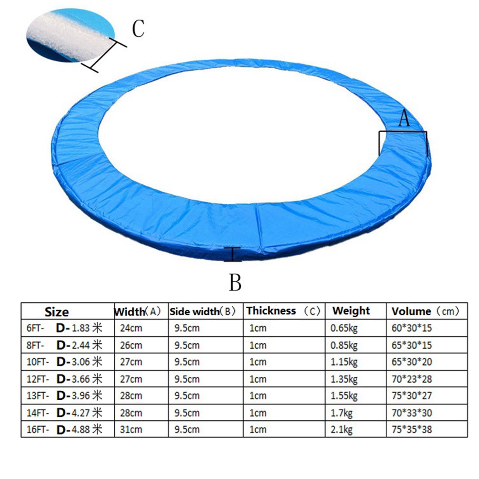 Copertura per bordo trampolino - Trampoline Spring Cover recensione e prezzo
