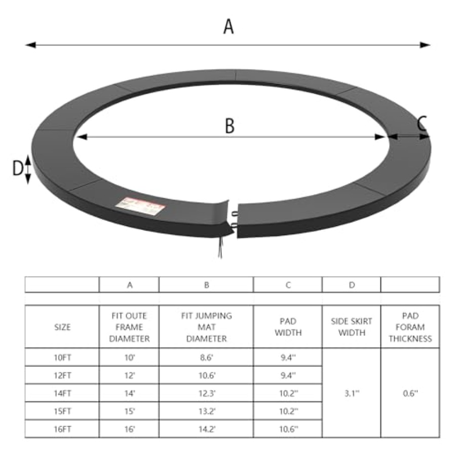 Telo di Protezione per Trampol - Trampoline Spring Cover recensione e prezzo